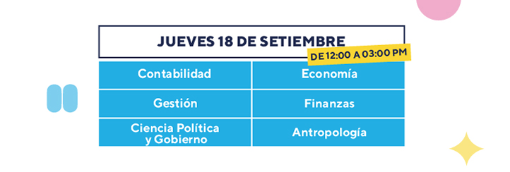 Fecha 1: Jueves 18 de setiembre: Contabilidad, Economía, Gestión, Finanzas, Antropología, Ciencia Política y Gobierno