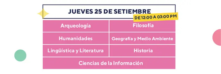 Fecha 2: Jueves 25 de setiembre: Arqueología, Filosofía, Ciencias de la Información, Geografía, Lingüística y Literatura, Historia, Humanidades.