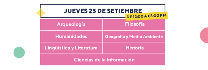 Fecha 2: Jueves 25 de setiembre: Arqueología, Filosofía, Ciencias de la Información, Geografía, Lingüística y Literatura, Historia, Humanidades.