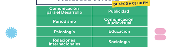 Fecha 3: Jueves 9 de octubre: Comunicación para el desarrollo, Publicidad, Periodismo, Comunicación Audiovisual, Psicología, Educación, Relaciones Internacionales, Sociología