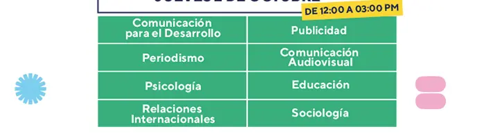 Fecha 3: Jueves 9 de octubre: Comunicación para el desarrollo, Publicidad, Periodismo, Comunicación Audiovisual, Psicología, Educación, Relaciones Internacionales, Sociología
